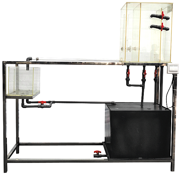 動量定律實驗臺(圖1) 動量定律實驗臺,電動車限限限制動作作作能量回饋系統實驗裝置