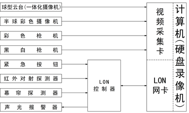透視PLC實驗臺在水處理行業中的重要性與價值。(圖2)
