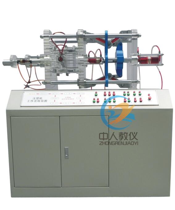 液壓實驗臺原理圖,機構運動創新設計方案實驗總結與反思(圖2) 液壓實驗臺原理圖,機構運動創新設計方案實驗總結與反思(圖2)