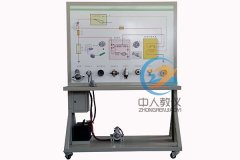 液壓臺車工作原理,機構(gòu)運動方案創(chuàng)新設(shè)計實驗臺(圖2) 液壓臺車工作原理,機構(gòu)運動方案創(chuàng)新設(shè)計實驗臺(圖2)